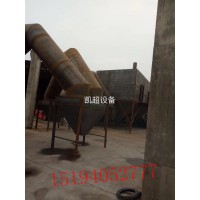 凱超環(huán)保設(shè)備煉鉛爐各地安裝現(xiàn)場(chǎng)15194052777